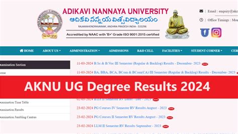 AKNU UG Degree Results 2024 .